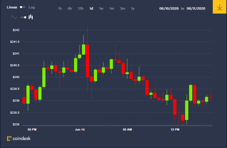eaaa135addb868ae1c7f4a654dd5e451ee37a46bf978aae4ad17a5f208760889.png