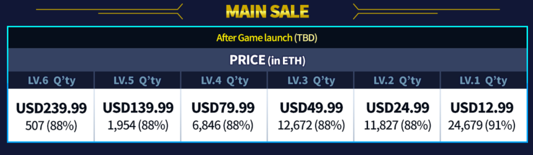Main Sale