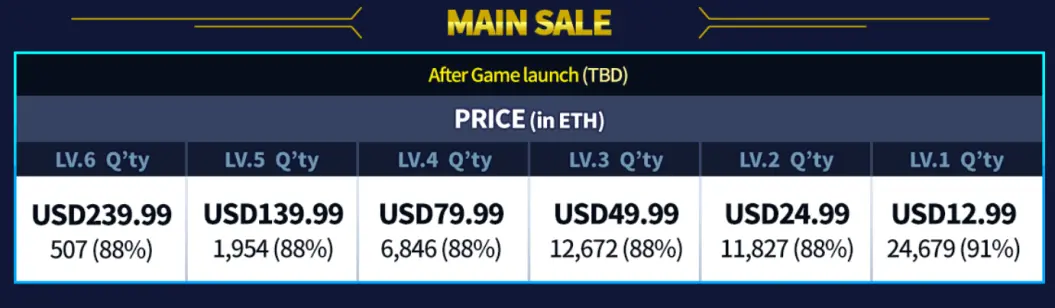 Main Sale