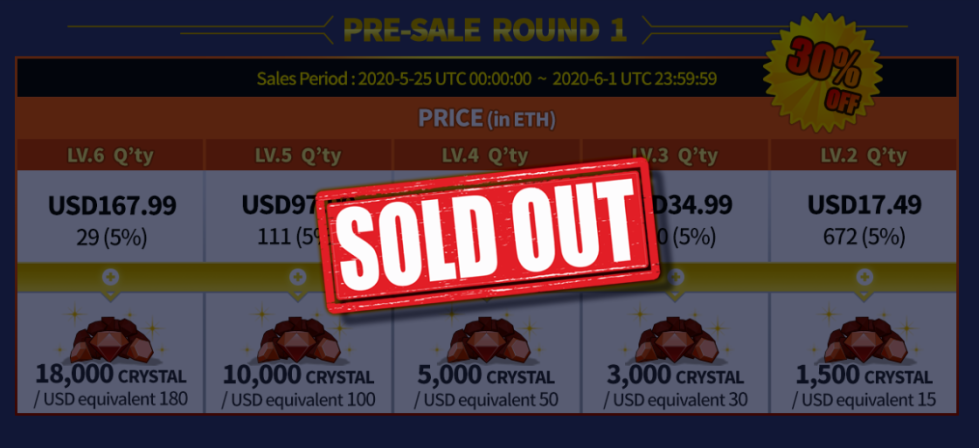 Pre-Sale Round 1