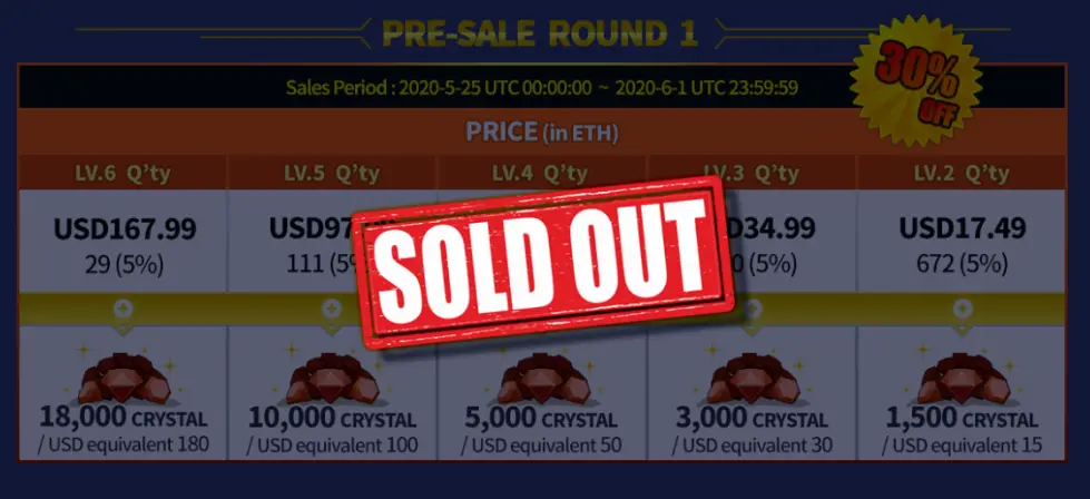 Pre-Sale Round 1