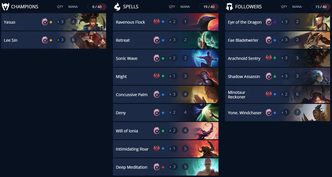 Decklist