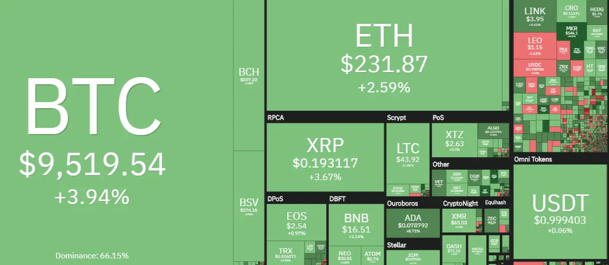 d2db676d587546303ec7d00fbca7e21703e6173e21bcce6c0ea998017360288f.png