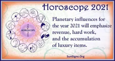 Some Horoscope 2021 Predictions :)