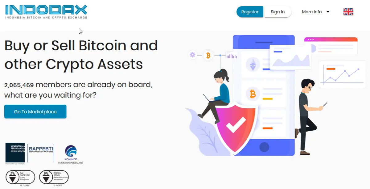 INDODAX & Theta trading