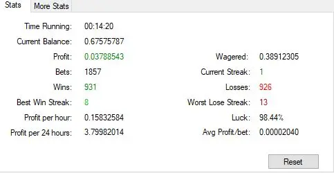 overall statistics of a whole bet session