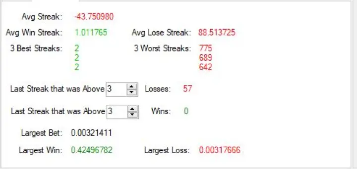 Here are some dice bot Streak statistics