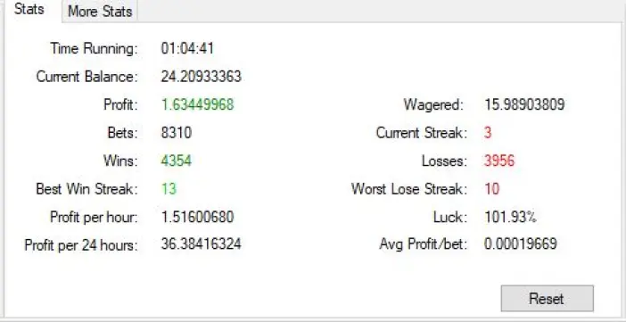 overall statistics of a whole dogecoin session