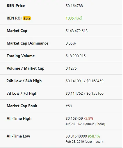 REN
