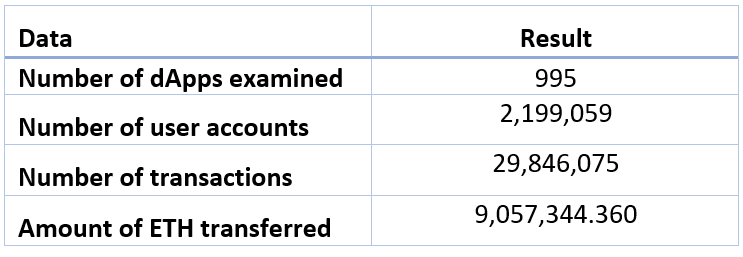 03252ea4f6305f6c50a1f86dbc3de5642babc7f172ef0197d8f4e2db0d54f326.png