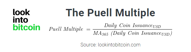 puell multiple, bitcoin, btc