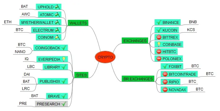 mindmap_1