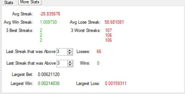 btc dice bot