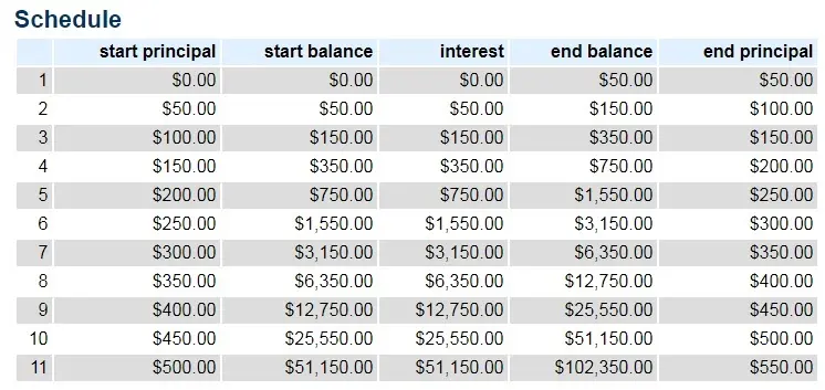 savings_1