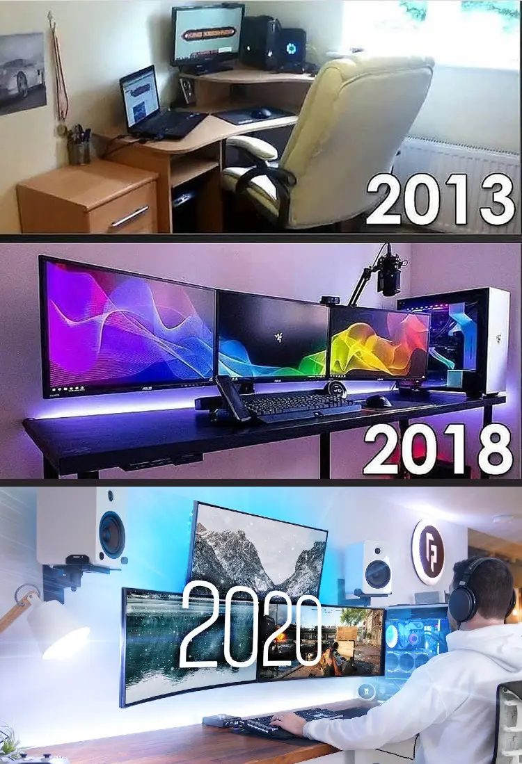 Office Computer Setup By Year