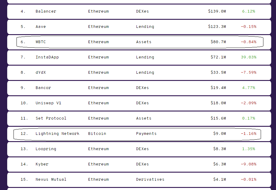 https://defipulse.com/