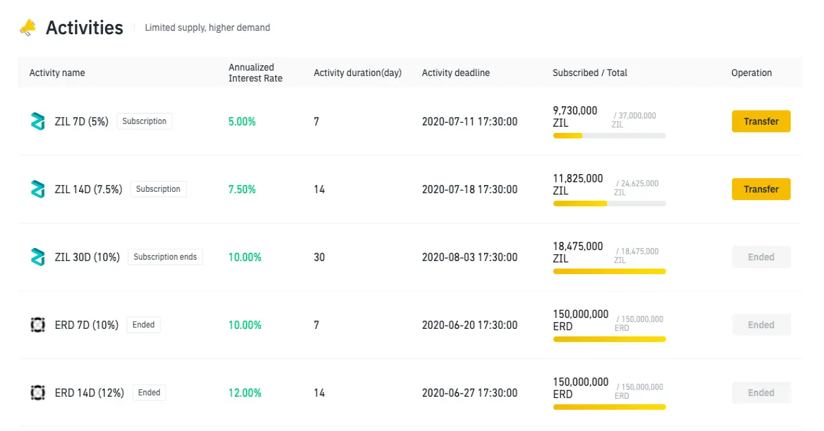 binance