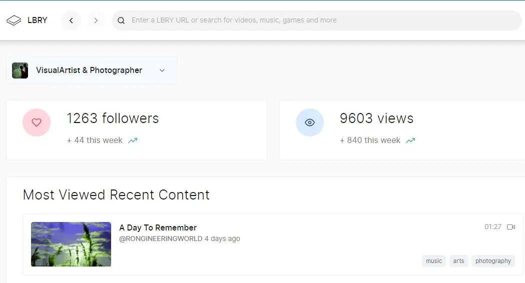 Creator Analytics (04-Jul-2020)