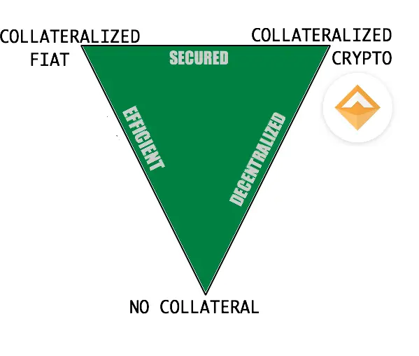 3a509f11c76996865ce5639b7e2bd2209b614ce964f3003cac2febba87d69087.png