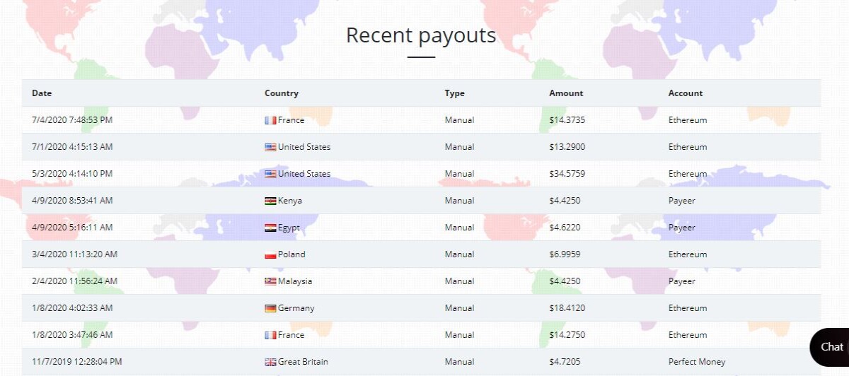 payment proofs