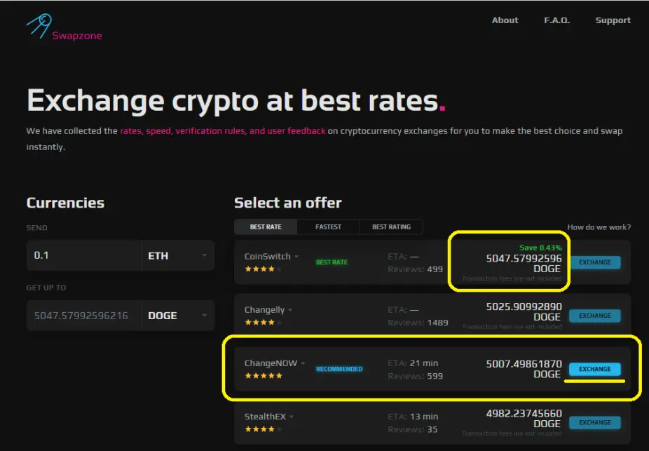exchange rates