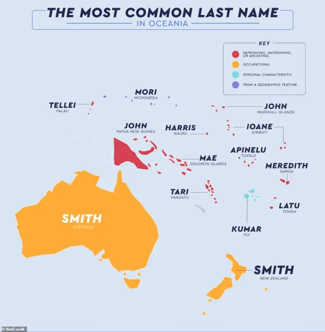 common last names