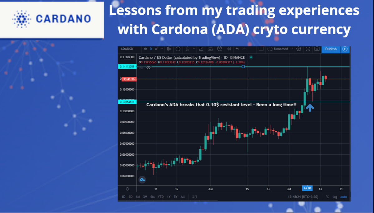 cardano, ada, cryptocurrency, blockchain