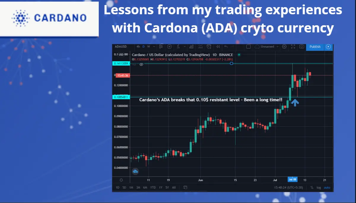 cardano, ada, cryptocurrency, blockchain