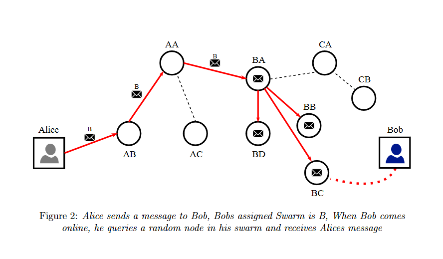696616a5889cfb64b0bfb1c63f6b18bd1cd40505a2b777a137fe484b1838c6e0.png