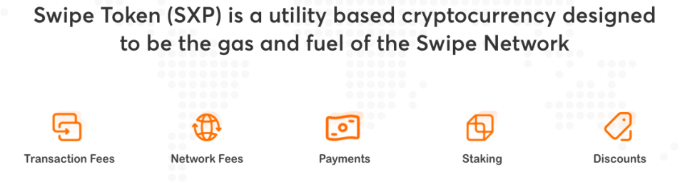 swipe