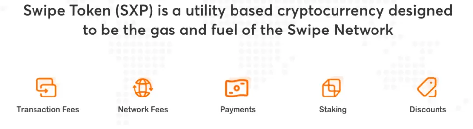 swipe