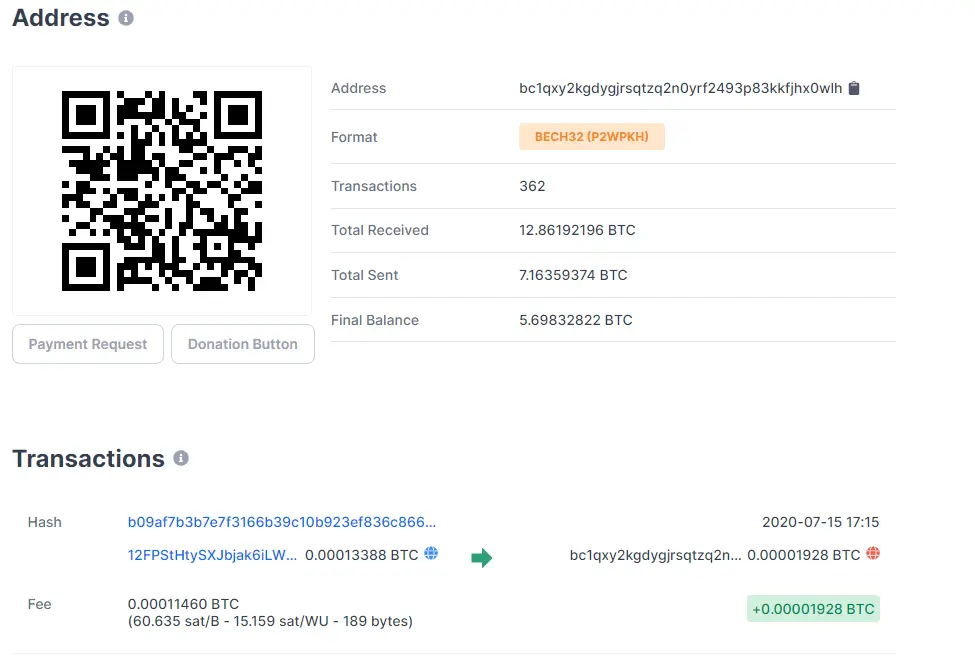blockchain