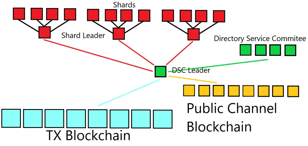 e94a8f214a4a1d0cfd550053a3ea5866042adf0a80862c1059865fc8cdec2ba2.png