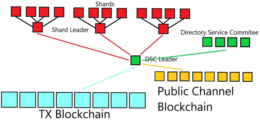 e94a8f214a4a1d0cfd550053a3ea5866042adf0a80862c1059865fc8cdec2ba2.png