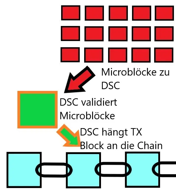 0d4b63d6058e5d327ea2a21be4e5eb0bb32834ac20a20c495bc00d3aef2177f6.jpeg