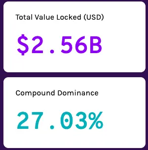 defi