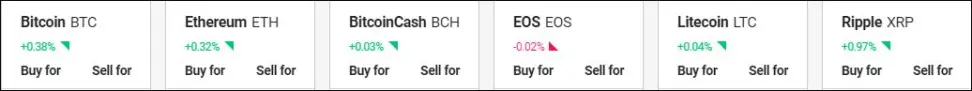 crypto available 1