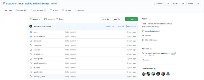 github