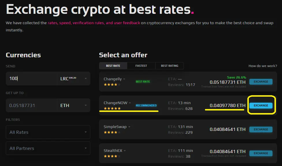 rates