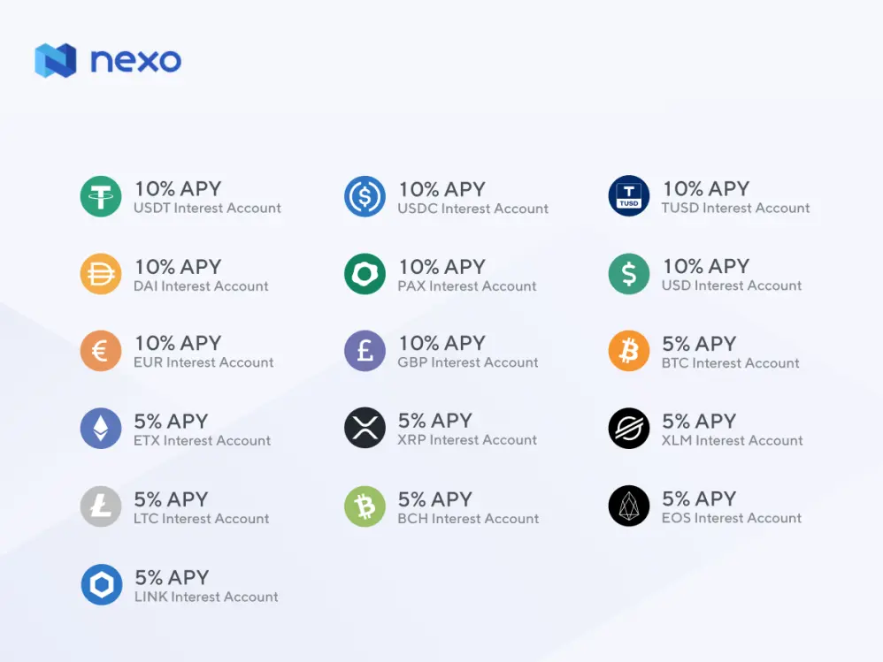 Nexo Menu