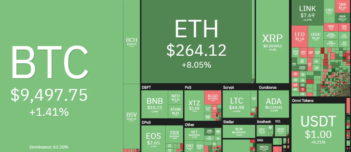 dfe8e28162f656991305240ee5ebab7f78f4294deb43047dd0c2cf95603ca054.png