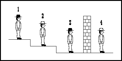 Judge's Puzzle Image
