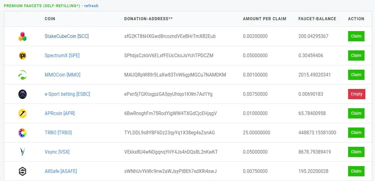faucet scc