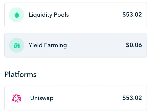 small investiment
