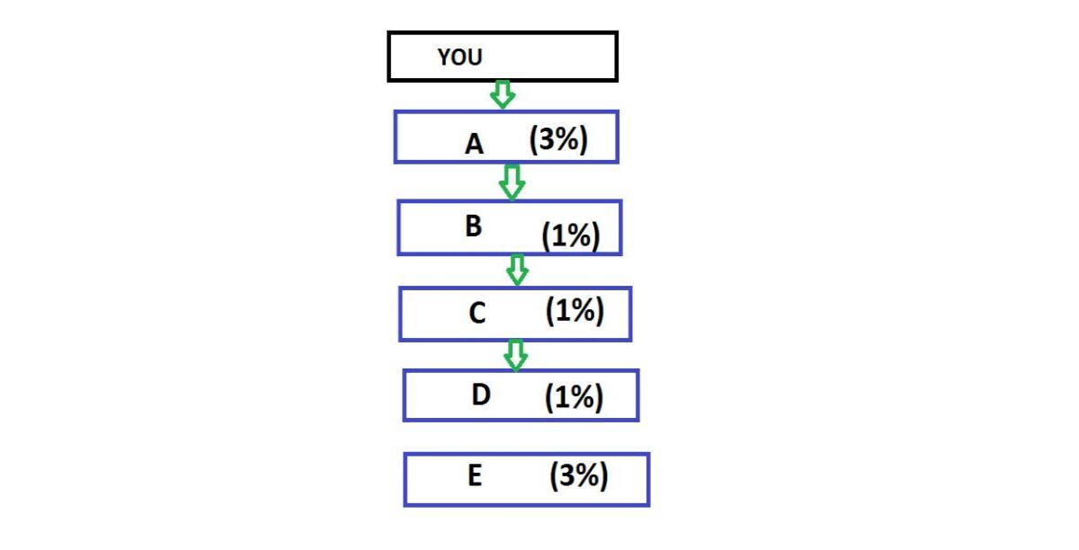38fb885bc77d0544cb8471842360ff11525718049388c52ee8d27d3fa2b0c77c.jpeg