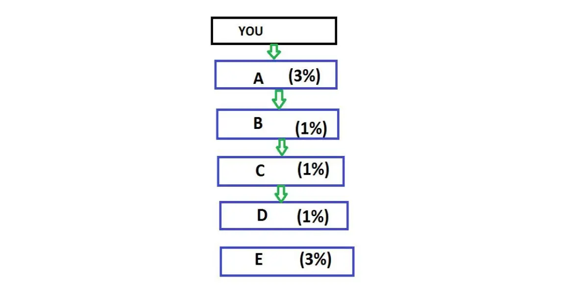38fb885bc77d0544cb8471842360ff11525718049388c52ee8d27d3fa2b0c77c.jpeg