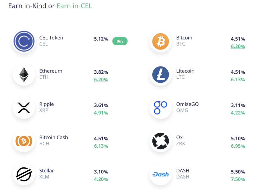 Celsius Interest Rates