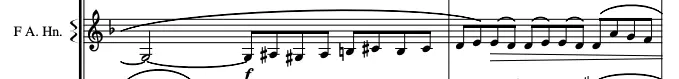 fig. XIII