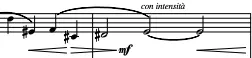 fig. XXXV
