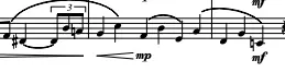 fig. XXXIX